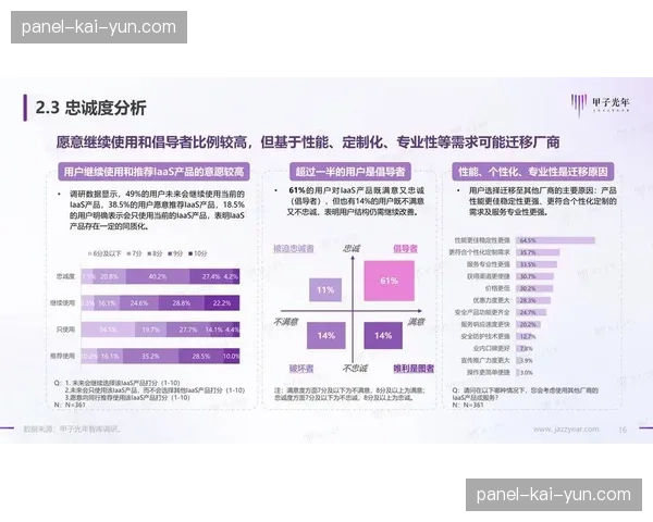 综合格斗健身房全球调研报告发布：北美女性参与者数量年增长达18%